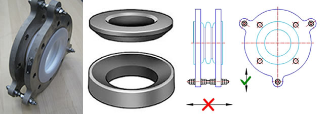 Lateral Bellows with Spherical Washers 